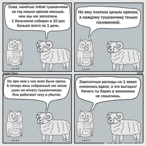 Юмор в нашей жизни